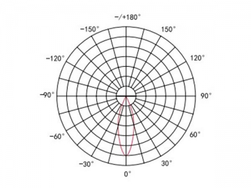 An Mast montierte LED-Rasenlampe