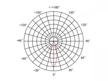 An Mast montierte LED-Rasenlampe