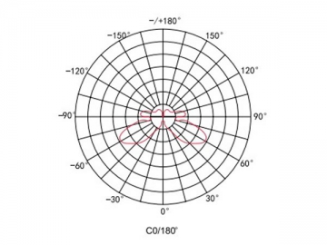 Solar-LED-Rasenlampe