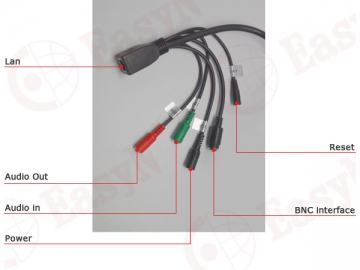 H3-A405 CCTV-Kamera