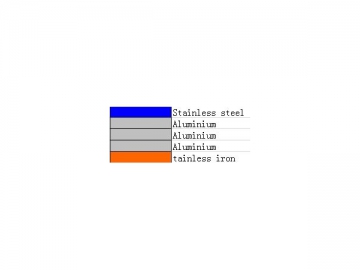 Metall-Matrix-Verbundwerkstoff <br/><small>(Edelstahl-Alu-Verbundwerkstoff)</small>