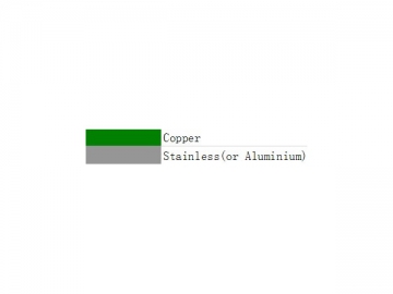 Metall-Matrix-Verbundwerkstoff <br/><small>(Aluminium-Kupfer-Verbundrohr)</small>