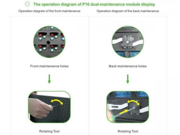 Wartungsfreundliche LED-Videowand