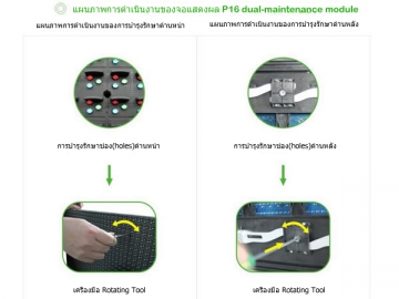 Wartungsfreundliche LED-Videowand