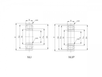 N/NJ/NU/NUP Einreihige Zylinderrollenlager