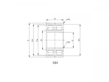 NN Zweireihige Zylinderrollenlager