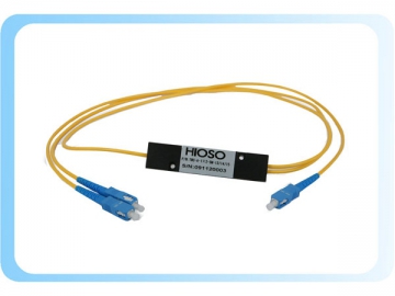 PLC Splitter