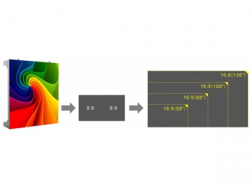 LED-Videowand mit kleinem Pixelabstand