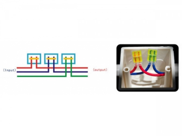 Push-in-Drahtverbinder (2 Ports)