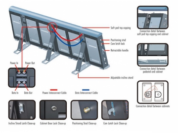 LED-Banden