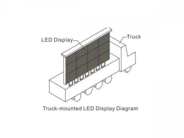 LED-Videowand auf Anhänger