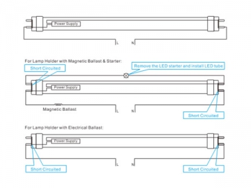 T8 LED-Leuchtröhre (mit nichtisoliertem Treiber)