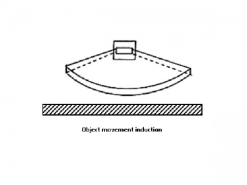 T8 LED-Leuchtröhre (mit Mikrowellen-Radarsensor)