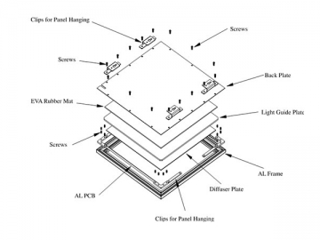 LED-Panel (mit wenigen Schrauben)