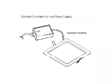 Quadratisches LED-Panel