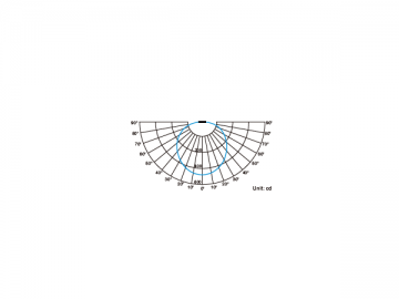 120cm LED-Leuchtstoffröhre